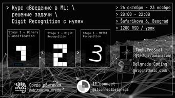 Введение в машинное обучение: распознавание цифр — Урок 1